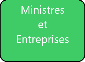 Ministres